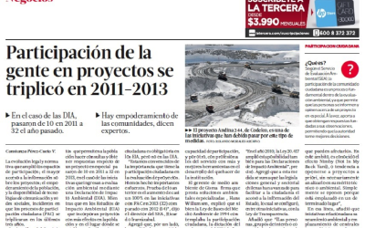 Participación de la gente en proyectos se triplicó en 2011-2013